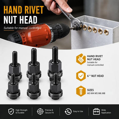 ThreadDriver™ Rivet Nut Drill Adapter Kit