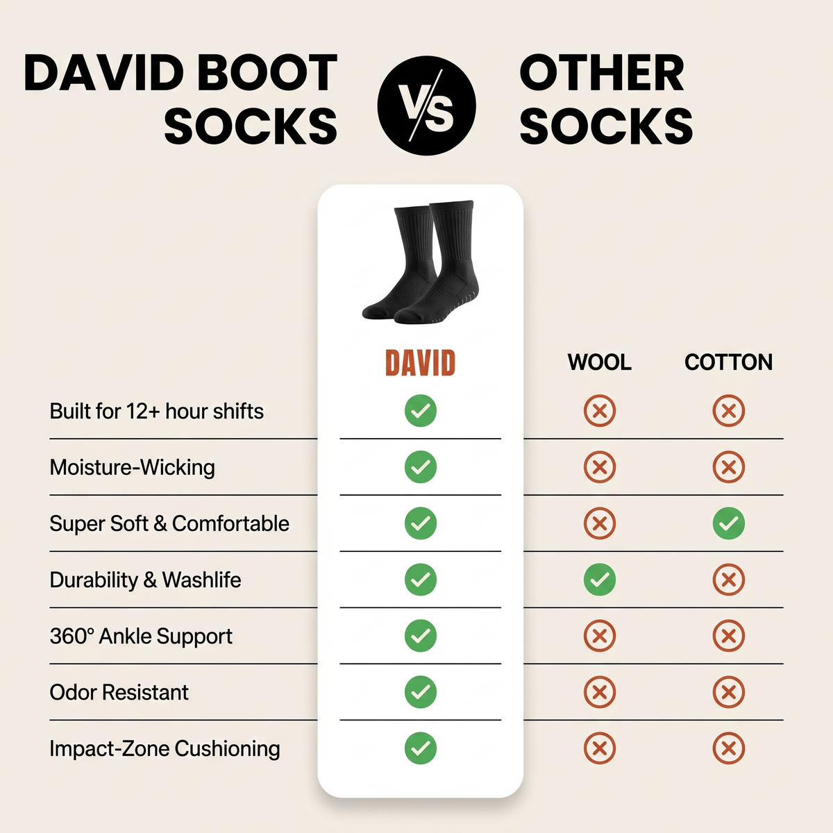 David Boot Socks