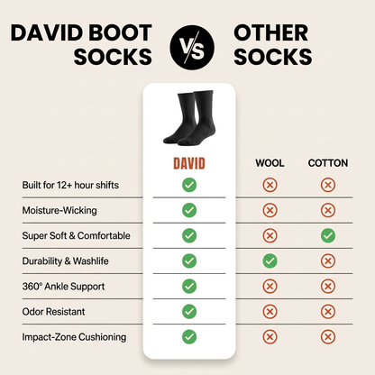 David Boot Socks